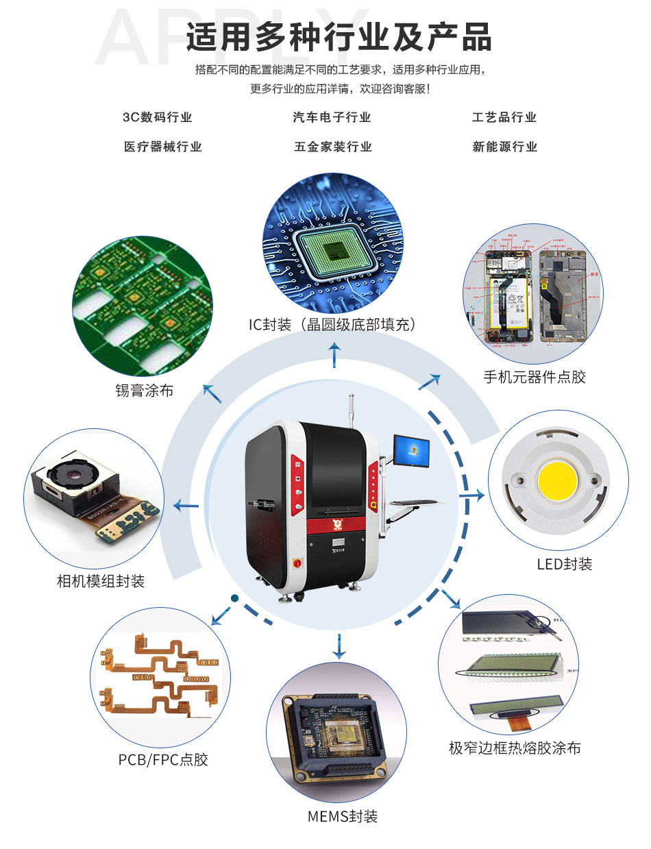 视觉<a href='http://www.szolks.com/' class='keys' title='点击查看关于点胶机的相关信息' target='_blank'>点胶机</a>